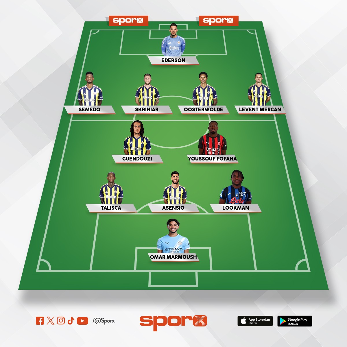 �ansa b�rakma �ampiyonlu�u Ba�kan�m ?????