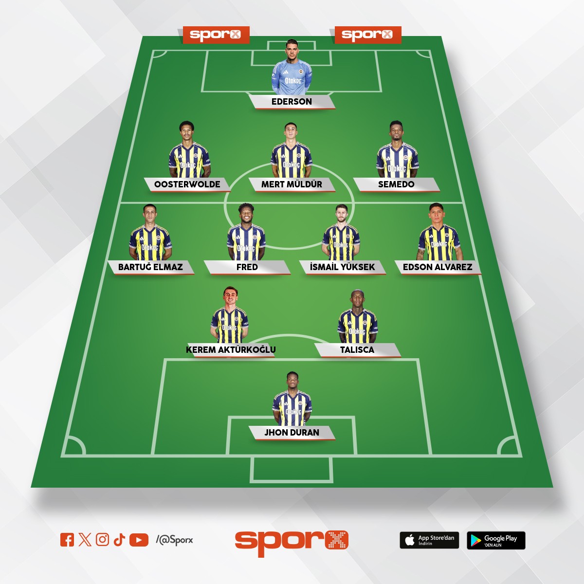 FENERBAH�E'N�N SB KAR�ILA�MASINDAK� UEFA AVRUPA L�G� MA�I MUHTEMEL 11'�