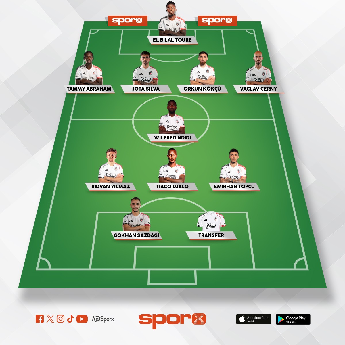 Be�ikta� G�c�