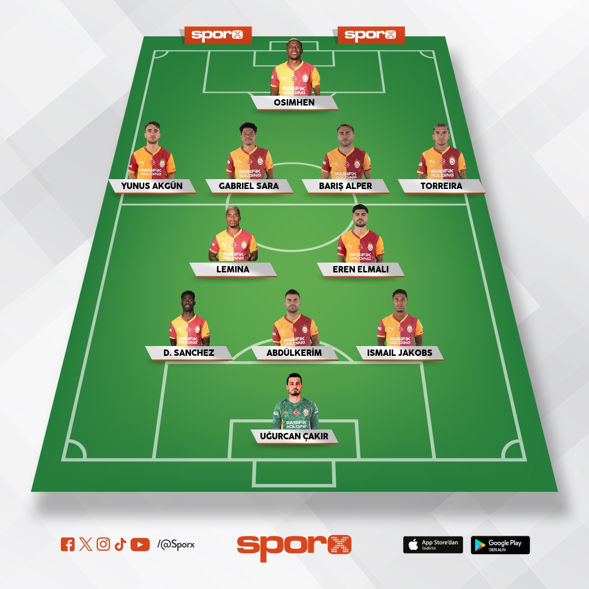 Galatasaray derbinin ilk 11