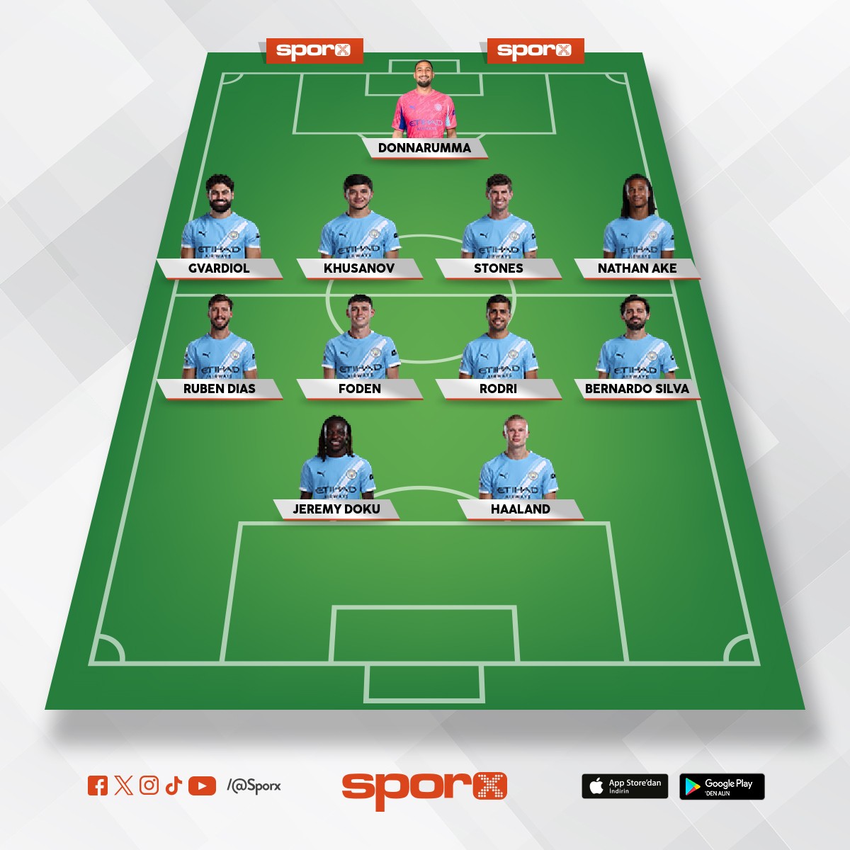 kg LG h kg CNN Google