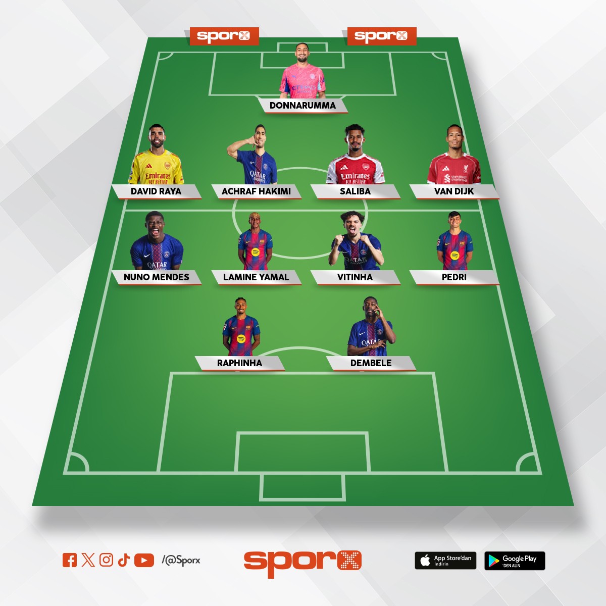 2025 Y�l� En �yi Kadro