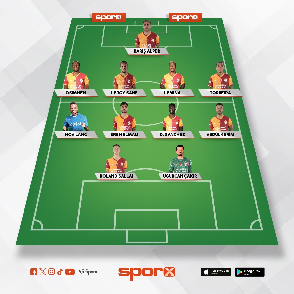 asprilllayi bulamad�m helal edin
?????????????????