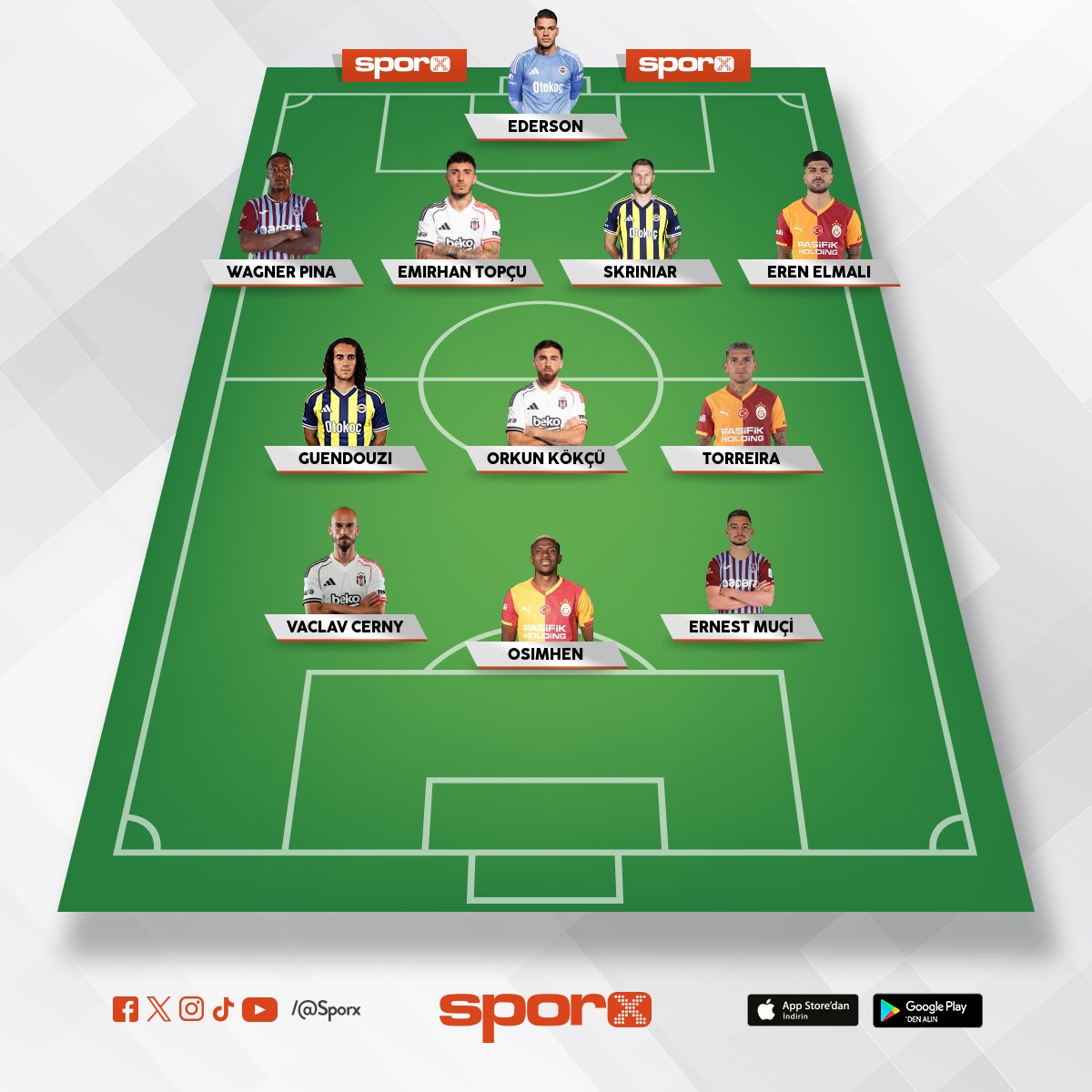 2025-2026 n�n en iyi ilk 11