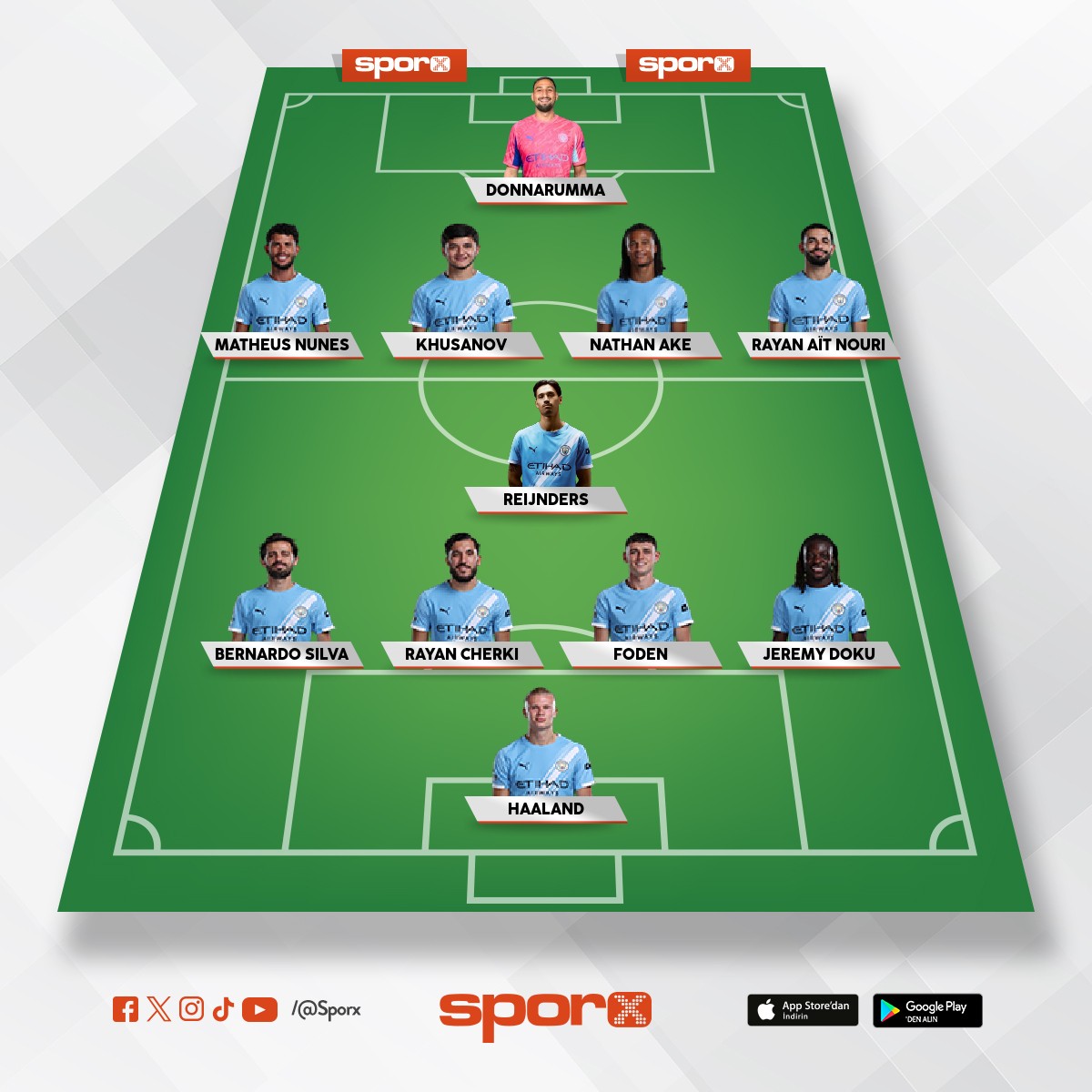 Manchester City'nin Gs Kadrosu