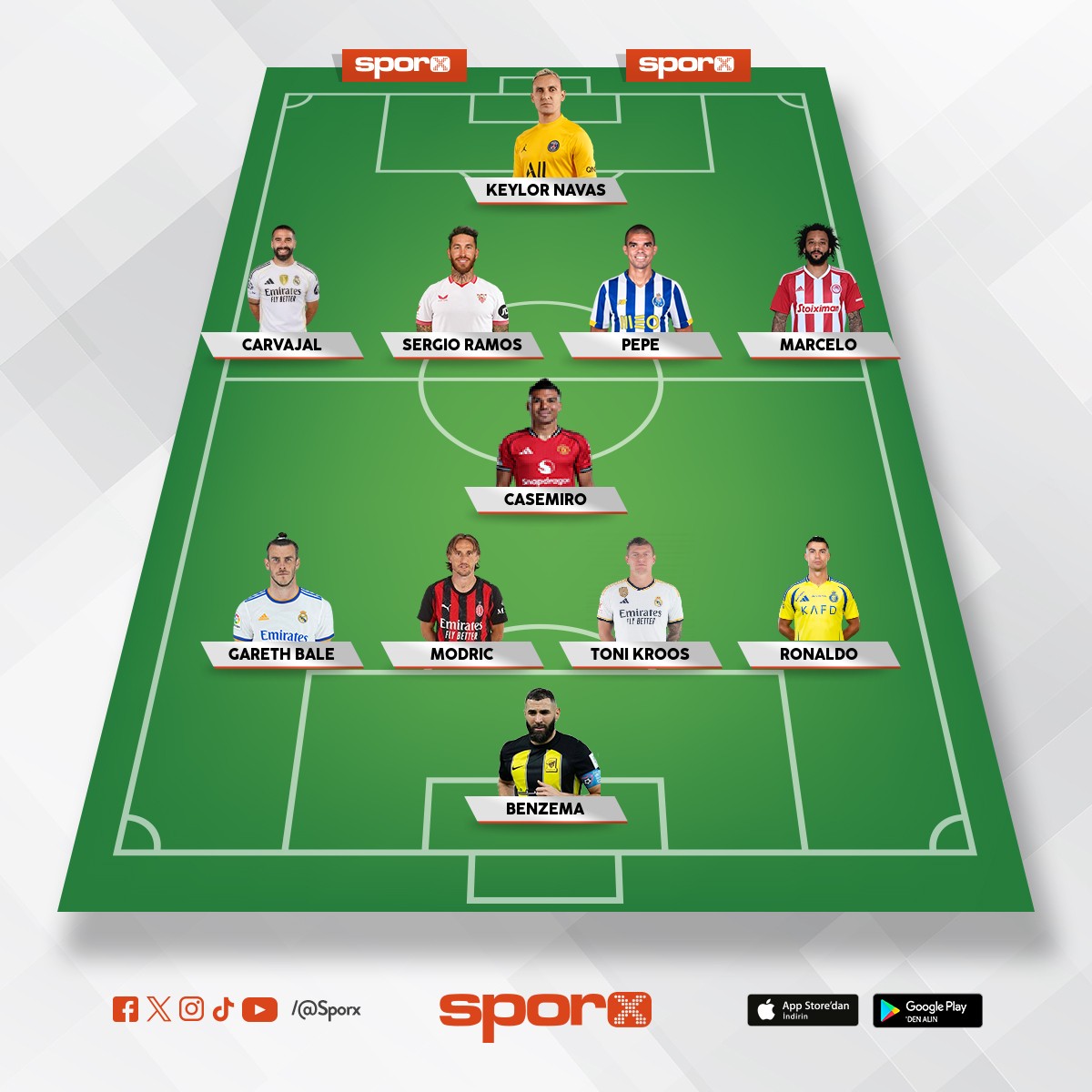 Real Madrid in en iyi kodro su