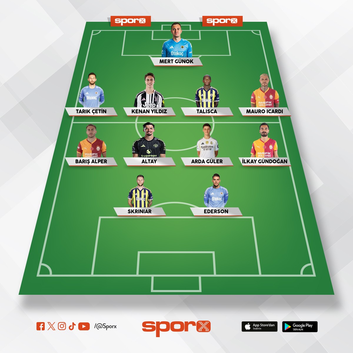ederson. icardi. �lkay. bar��. Altay.  skr�n�ar. mert. tar�k. arda.