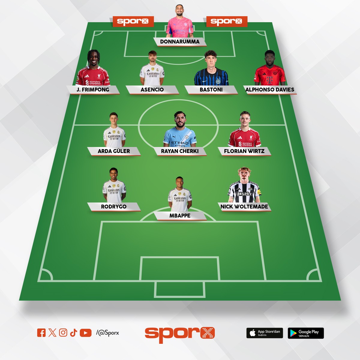 G�ncel en iyi kadro