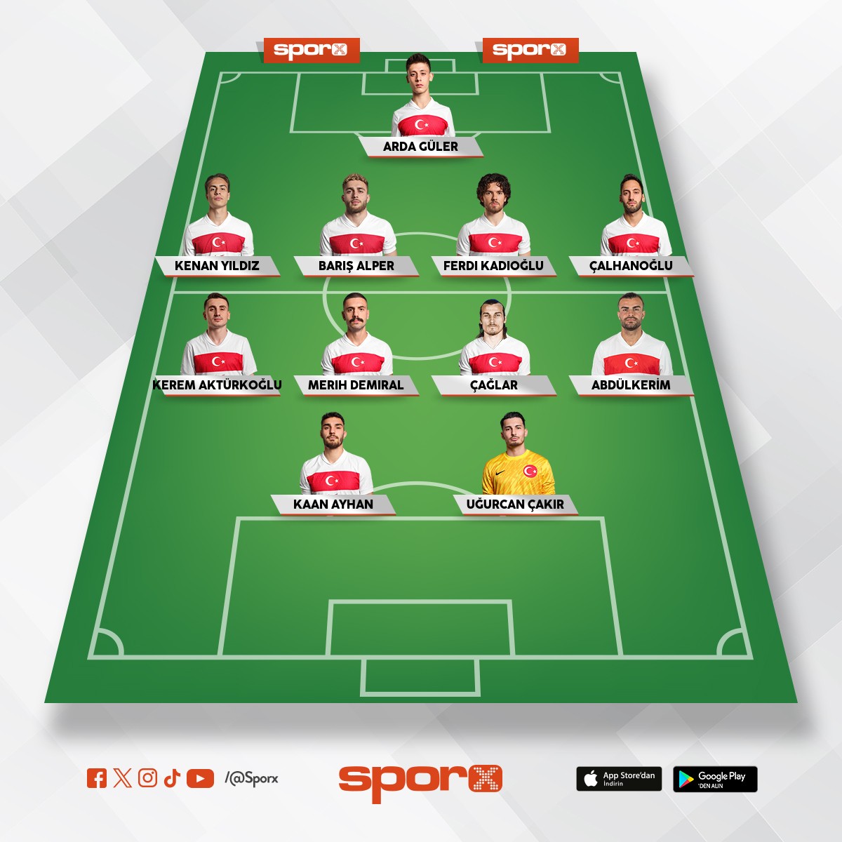 T�rkiye A M�LL� TAKIMI