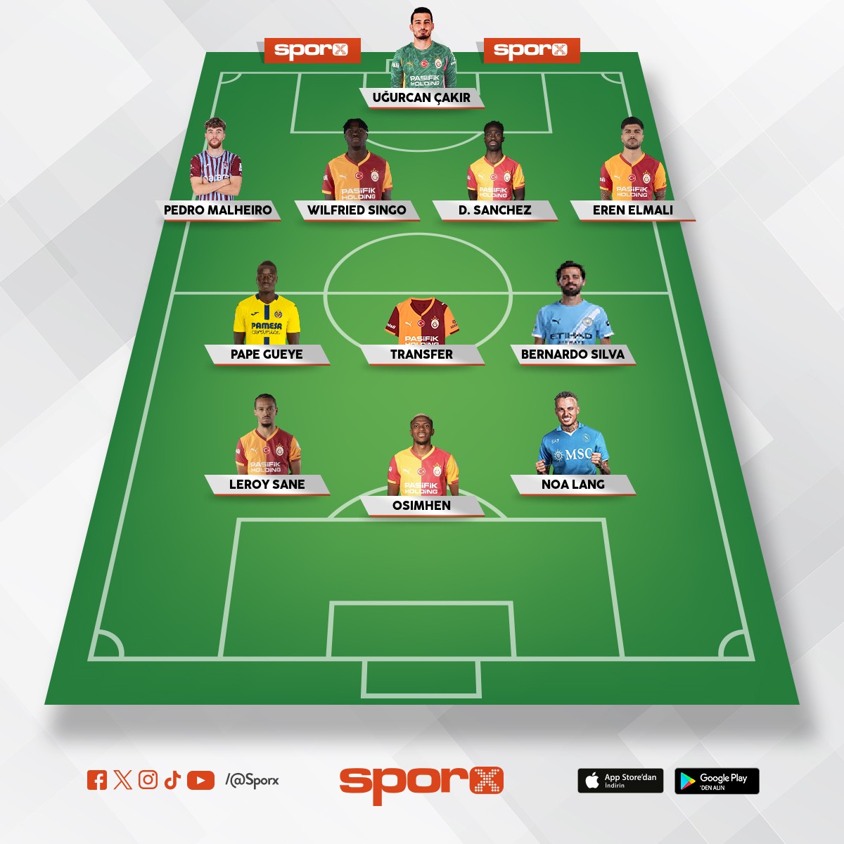 Transfer laz�m yerine Y�ser Asprilla olmal� ama listede yok