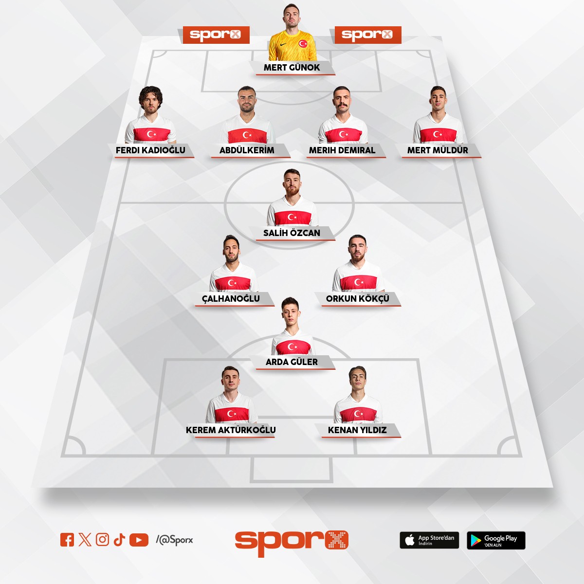 G�rs�n bizi B�t�n d�nya