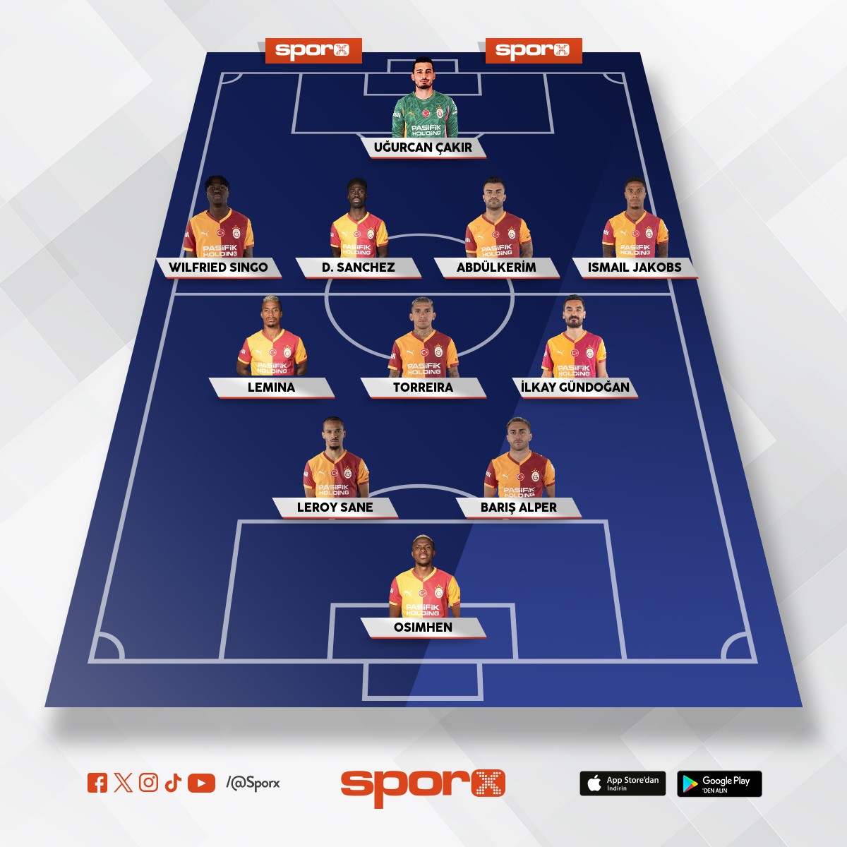 C�TY TAKT�K:�OK KO�, KONTRAATAK KOVALA, 60DA YUNUS ASPR�LLA SARA OYUNA AL