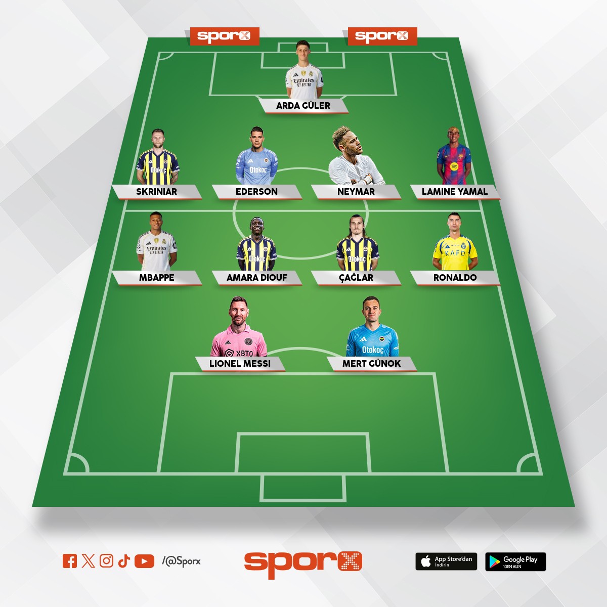 mbapp� Ronaldo Messi mbapp� Ronaldo Messi