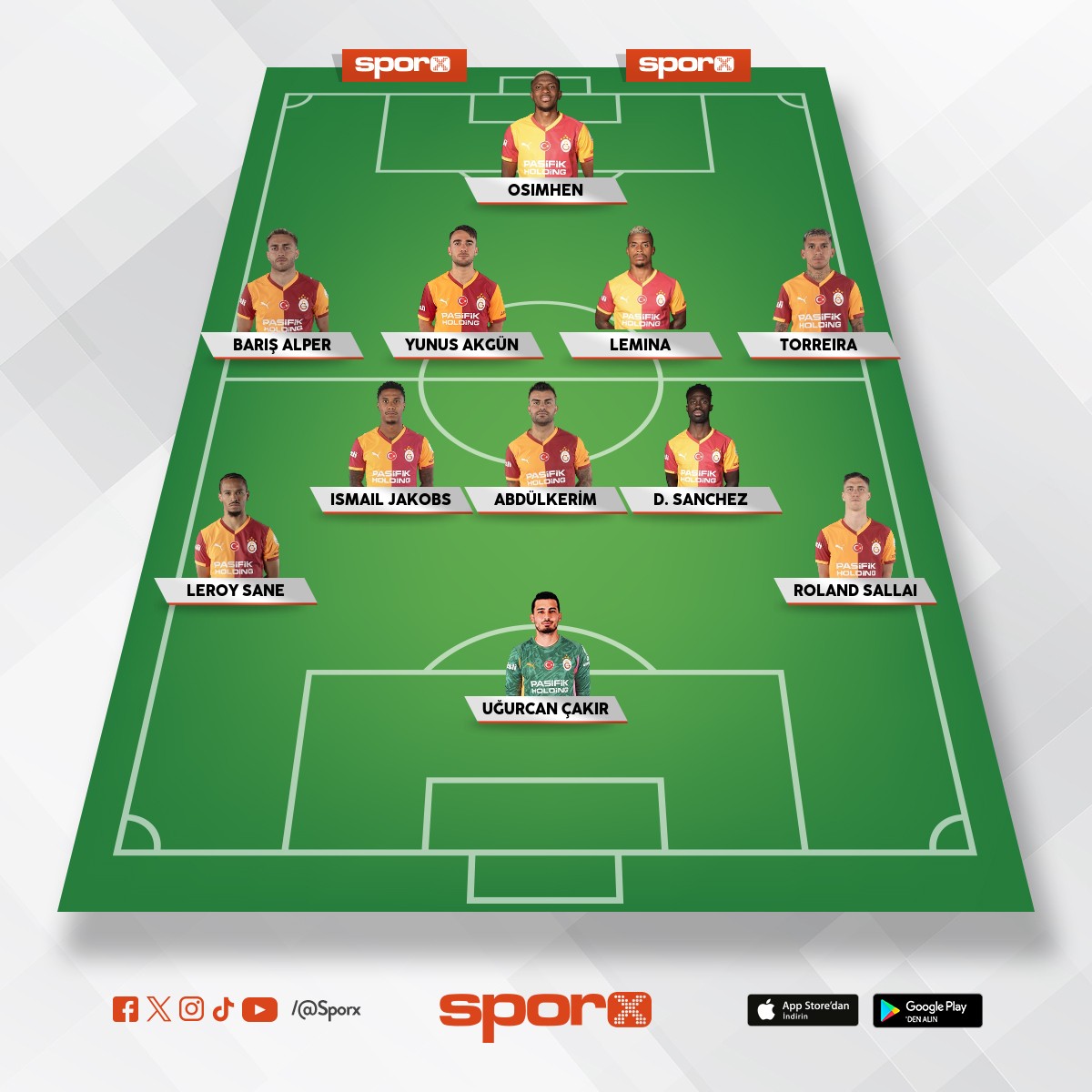 Roket kadro
 TRN SMC