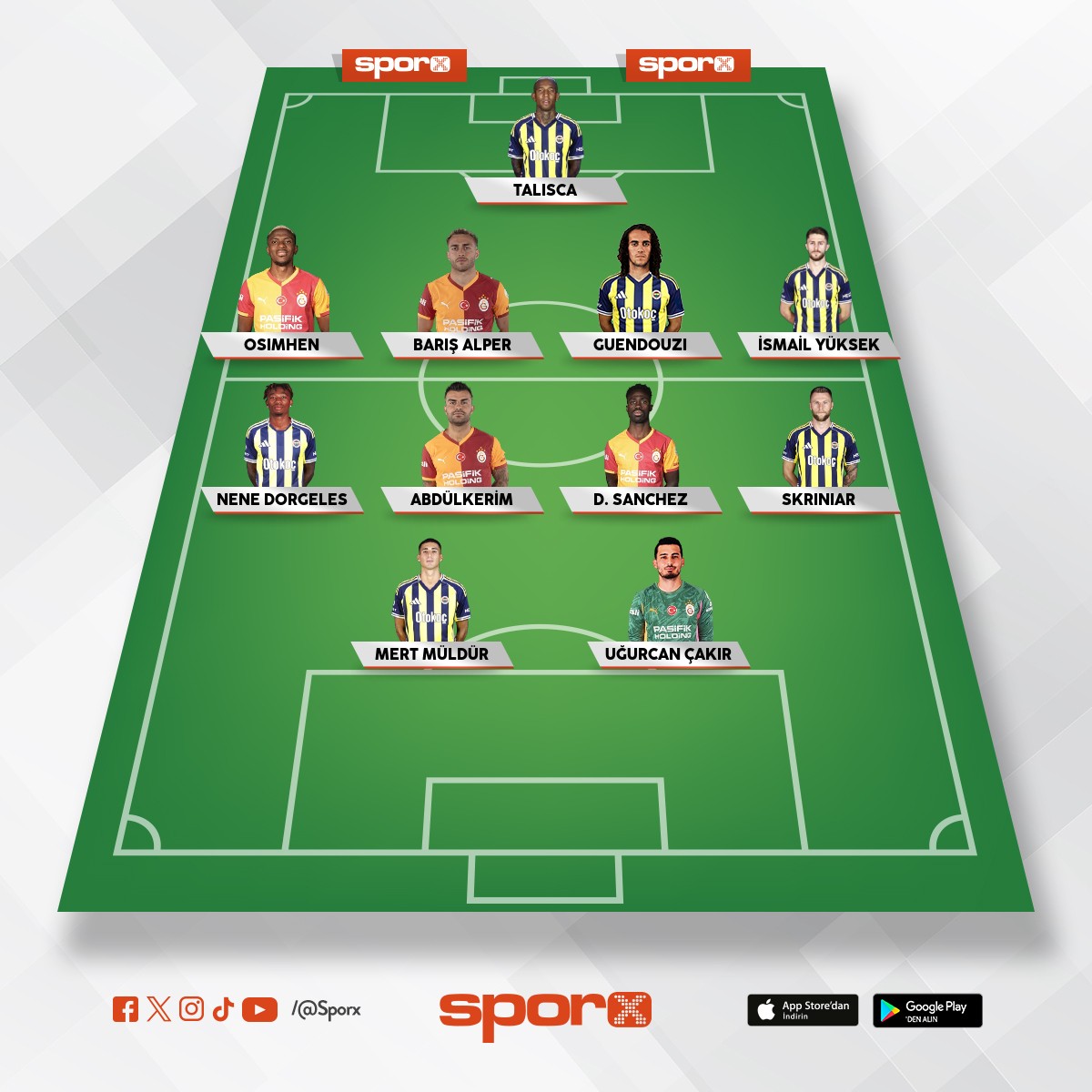 arda bat�han 4-4-2