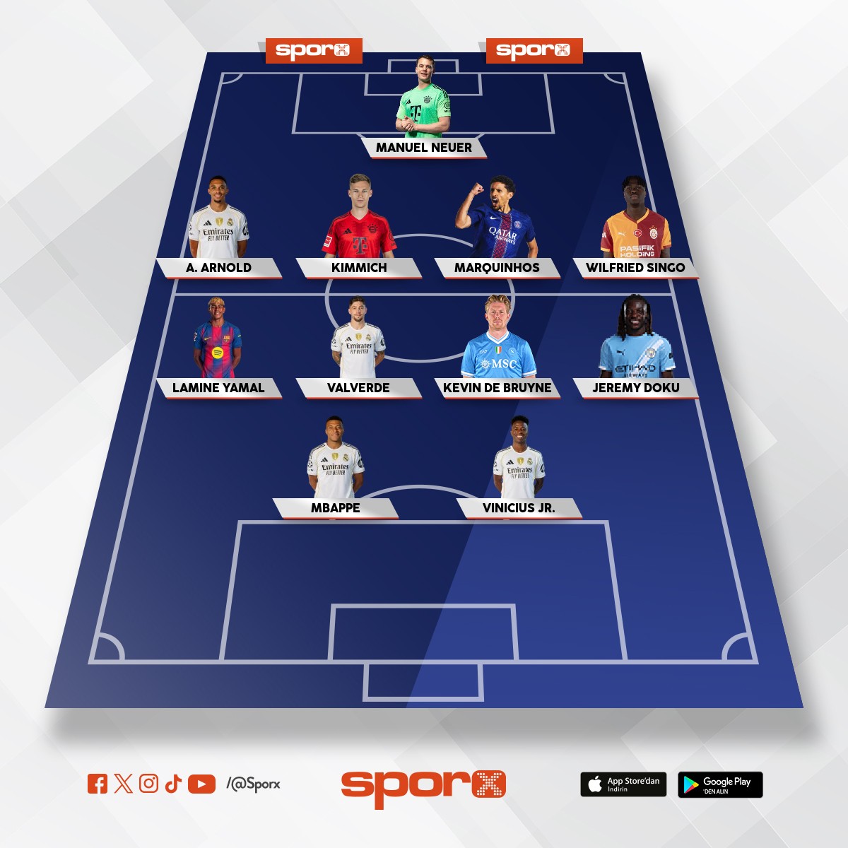 D�nyan�n kodrosu