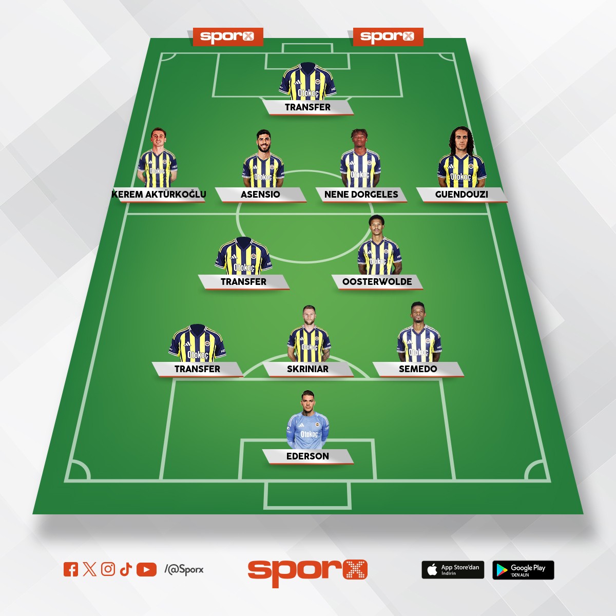 �ampiyon kadro Ahmet hakan