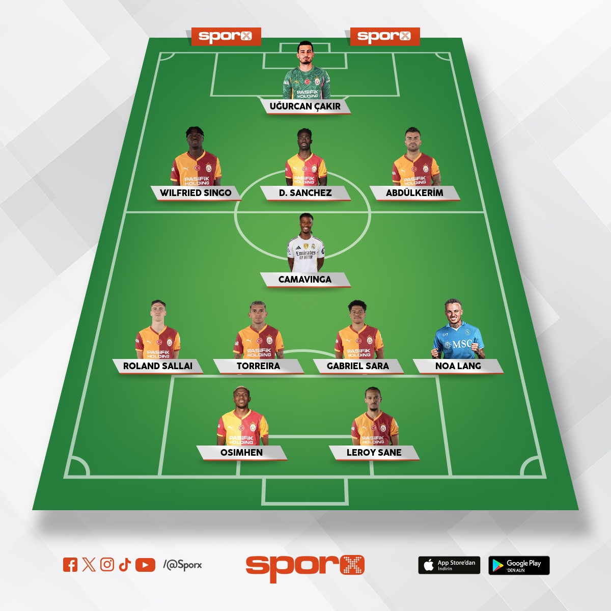 Dengeli kadro �ampiyon Galatasaray 