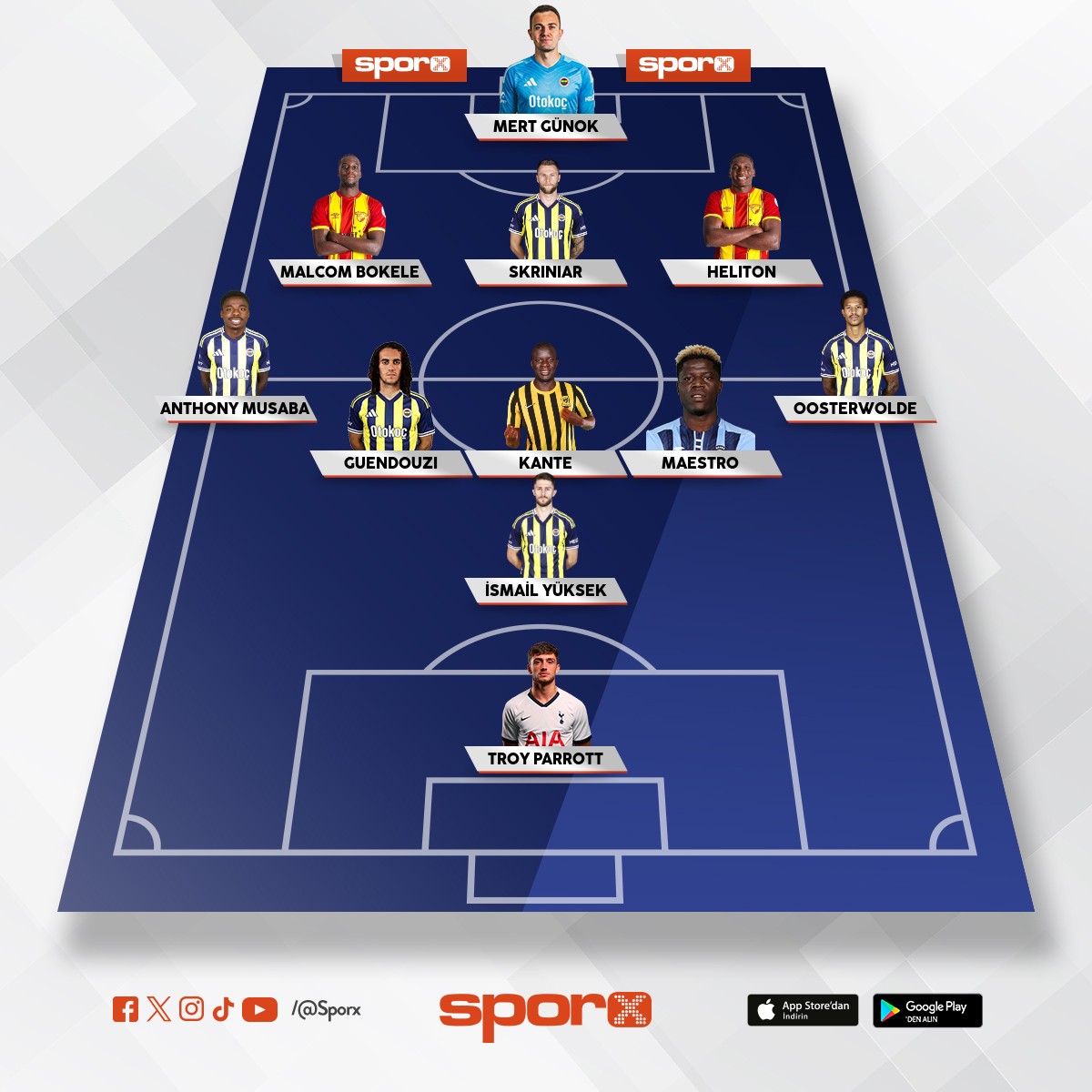 Fizik G�c� olmayan�n yeri yok.