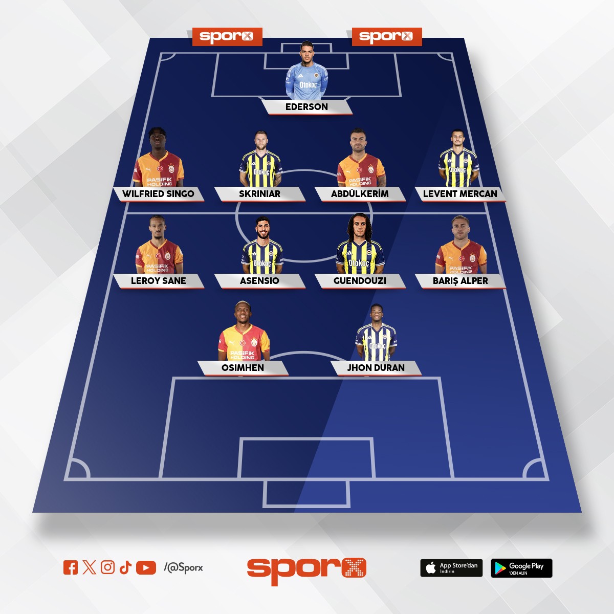 g�ncel en iyi s�per lig kadrosu