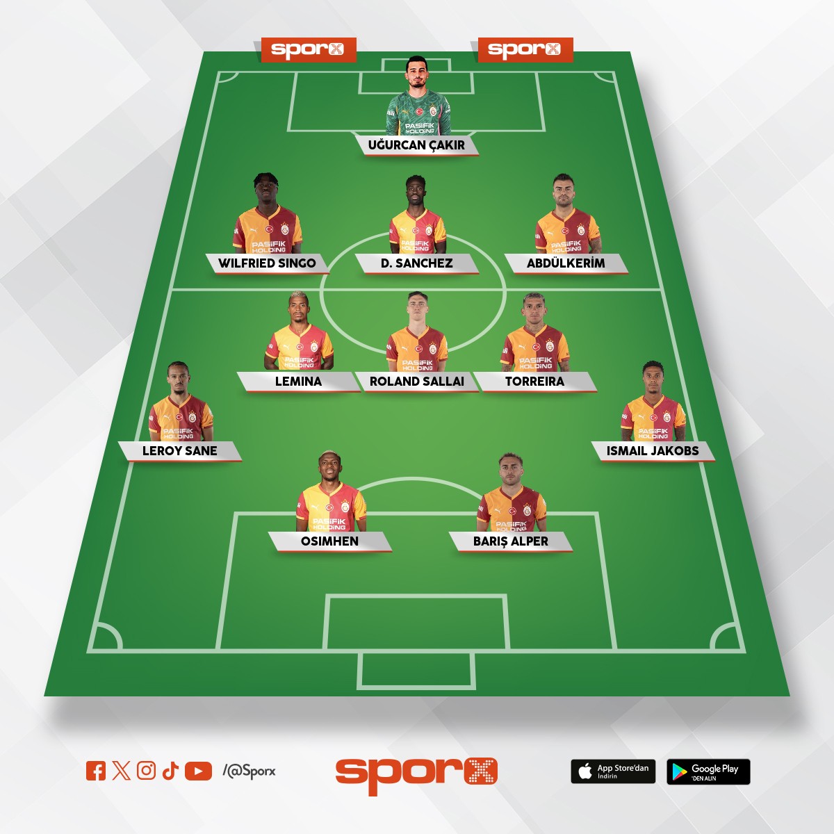 City ma�� on biri