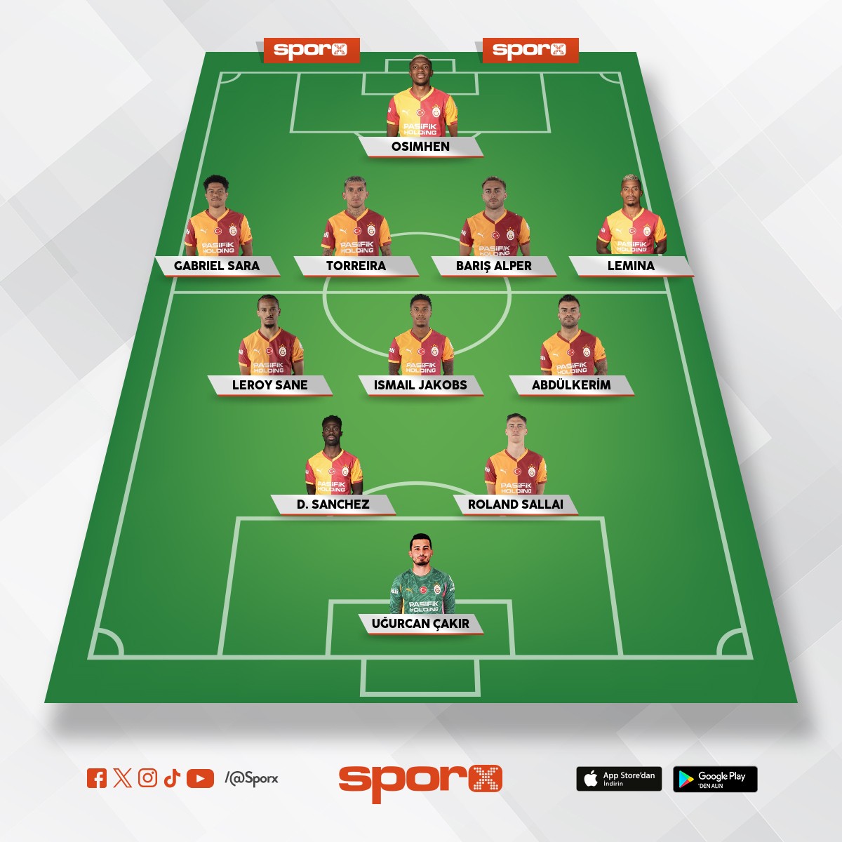 Manchester City YE SOKMA KADROSU