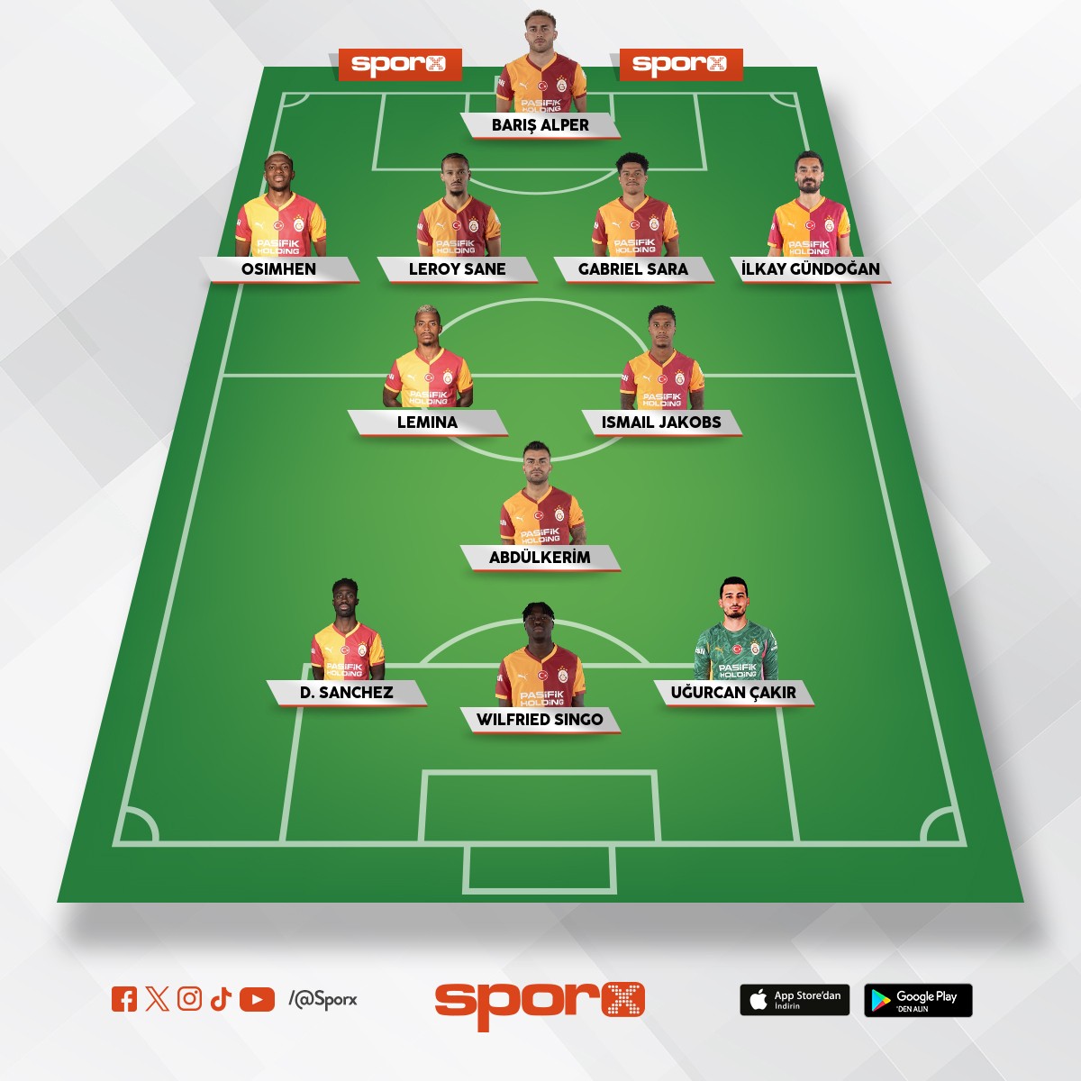 tak�m ismi.           .  kadro sahibi MEVL�T G�NDO�AN 
GALATASARAY