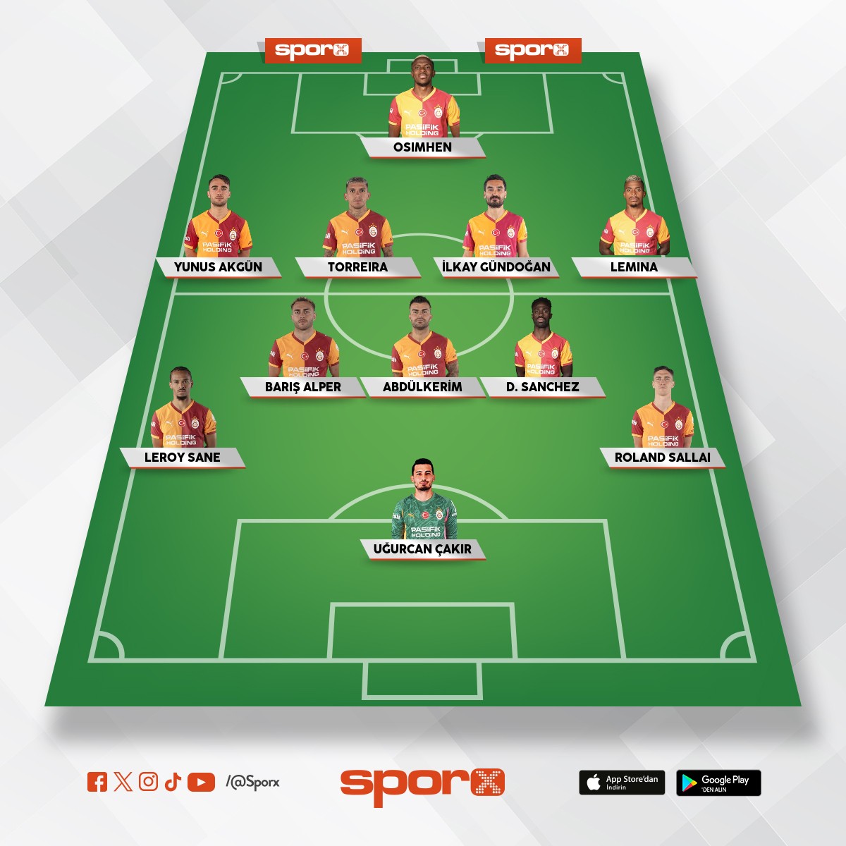 Sakin kal �ampiyon.