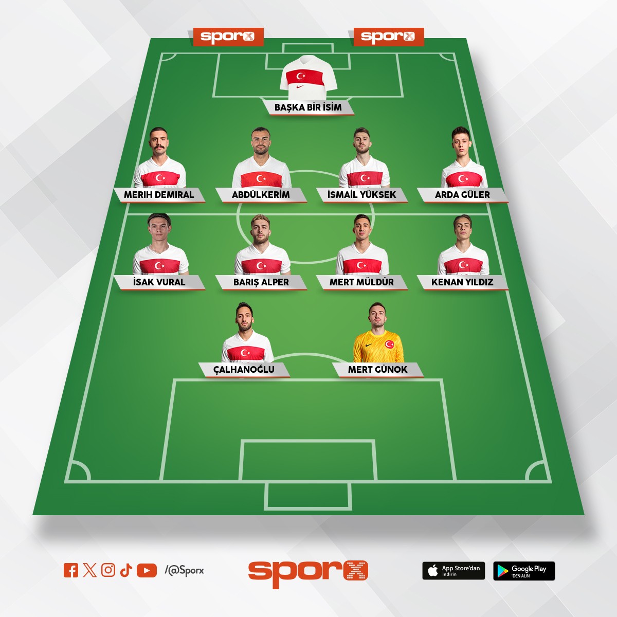 en b�y�k T�rkiye