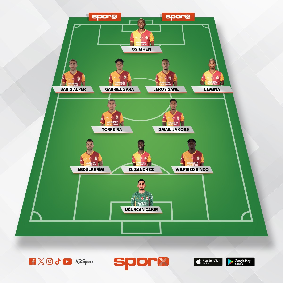 GALATASARAY Manchester city