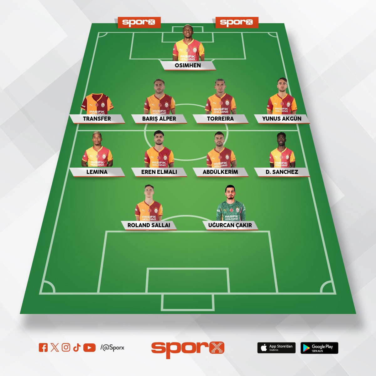 Galatasaray�n olmas� gereken kadrosu