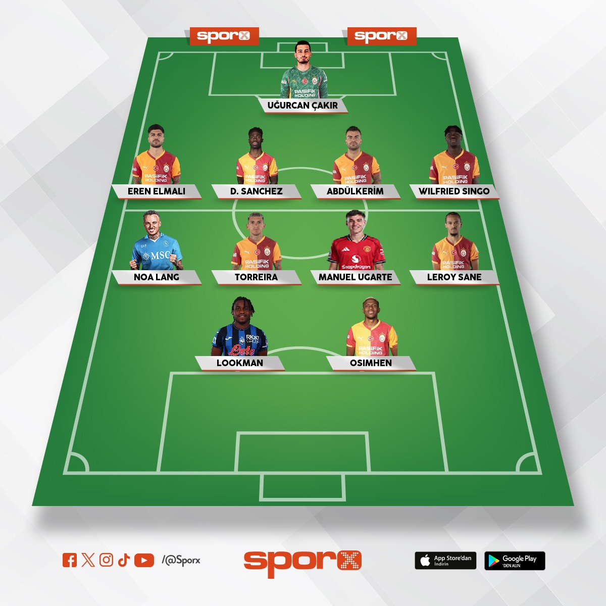 Galatasaray �n en iyi kadrosu (�uanl�k )