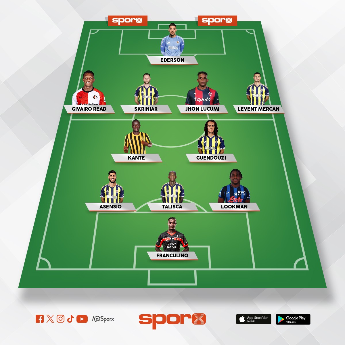 Kadro-1 di�erleri sat�l�k