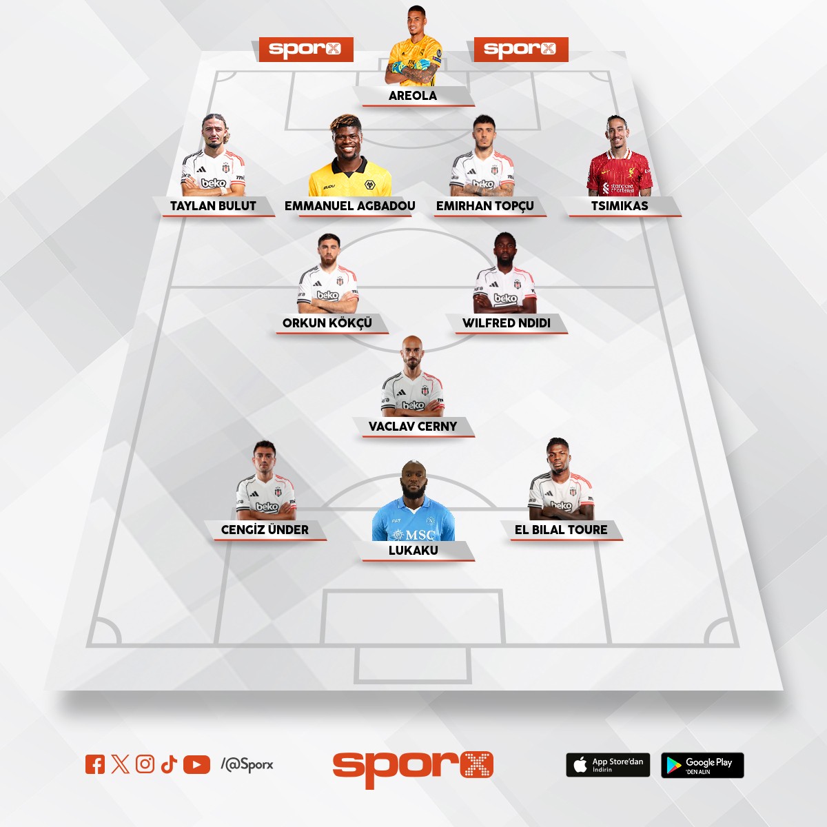 Yi�it �eneren Be�ikta� 