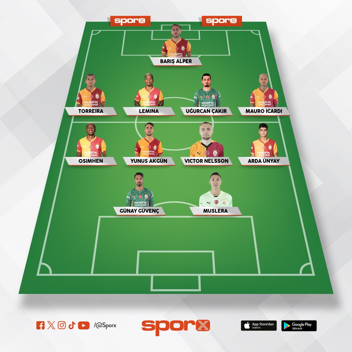 Galatasaray teknik takti�i