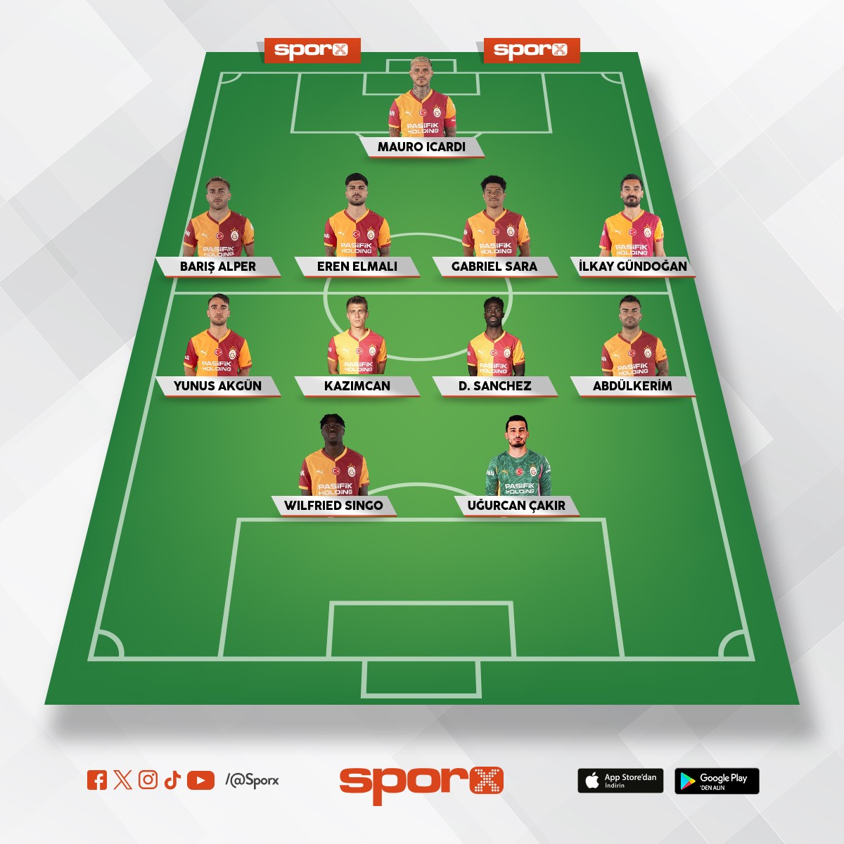 �srafil Yi�it Say