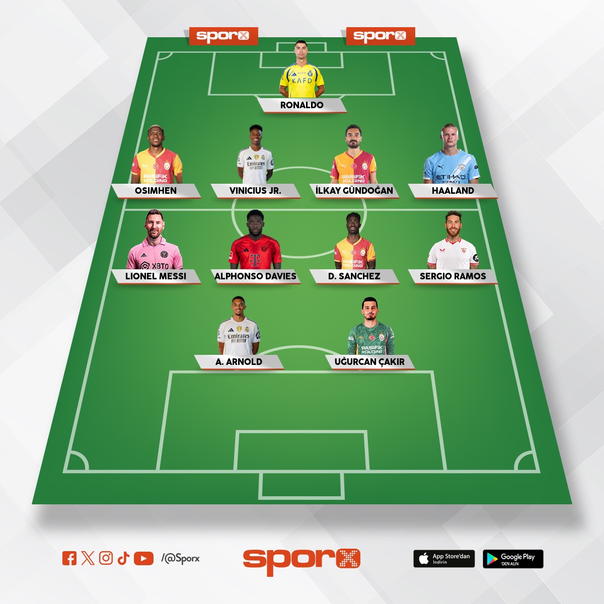 Kuran�n ismi ahmet