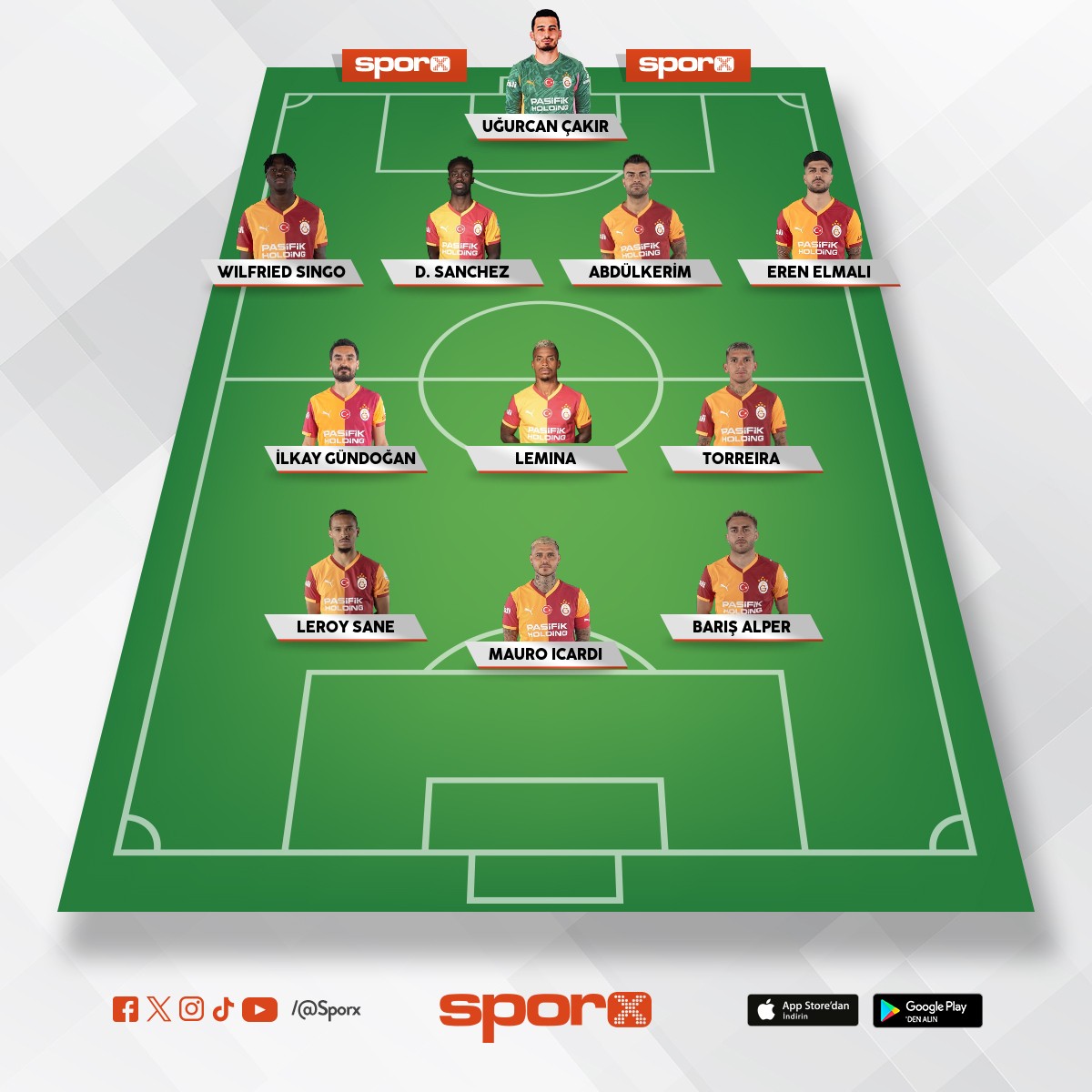 GS - FB MA�INI B�YLE KAZANIRDILAR 