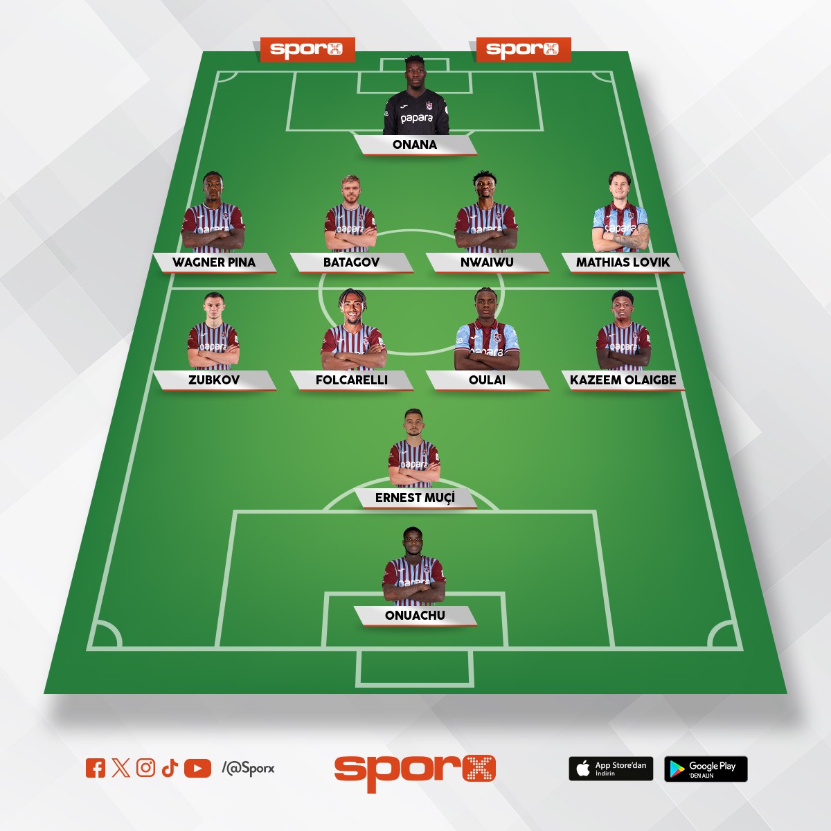 TRABZON SPOR 25/26 �LK YARI SONU KADROSU