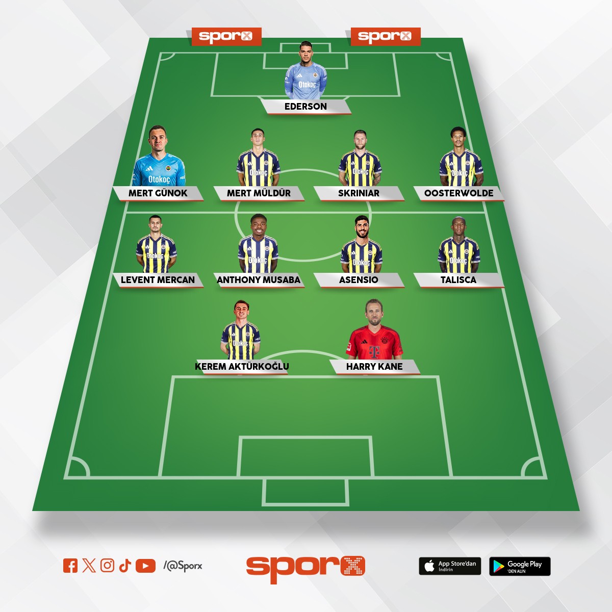 i�te �ampiyon bu kadar olur