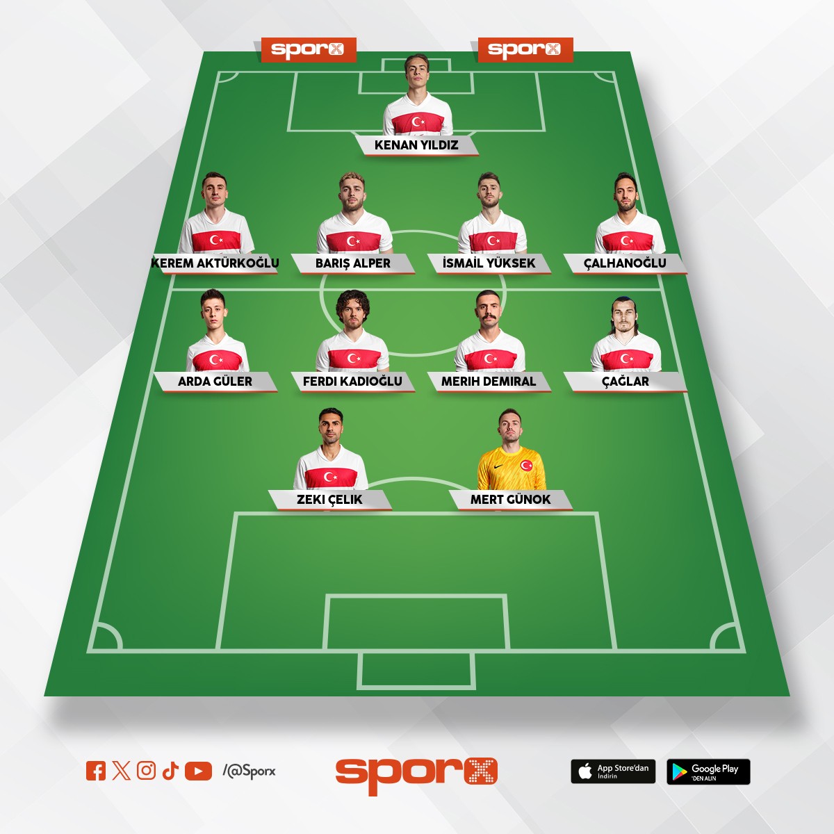 .. T�rkiye 2025 - 26 Kadro