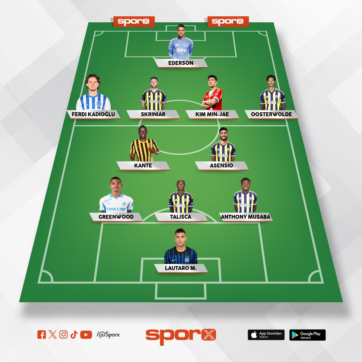 al bunlar�  ba�kan be