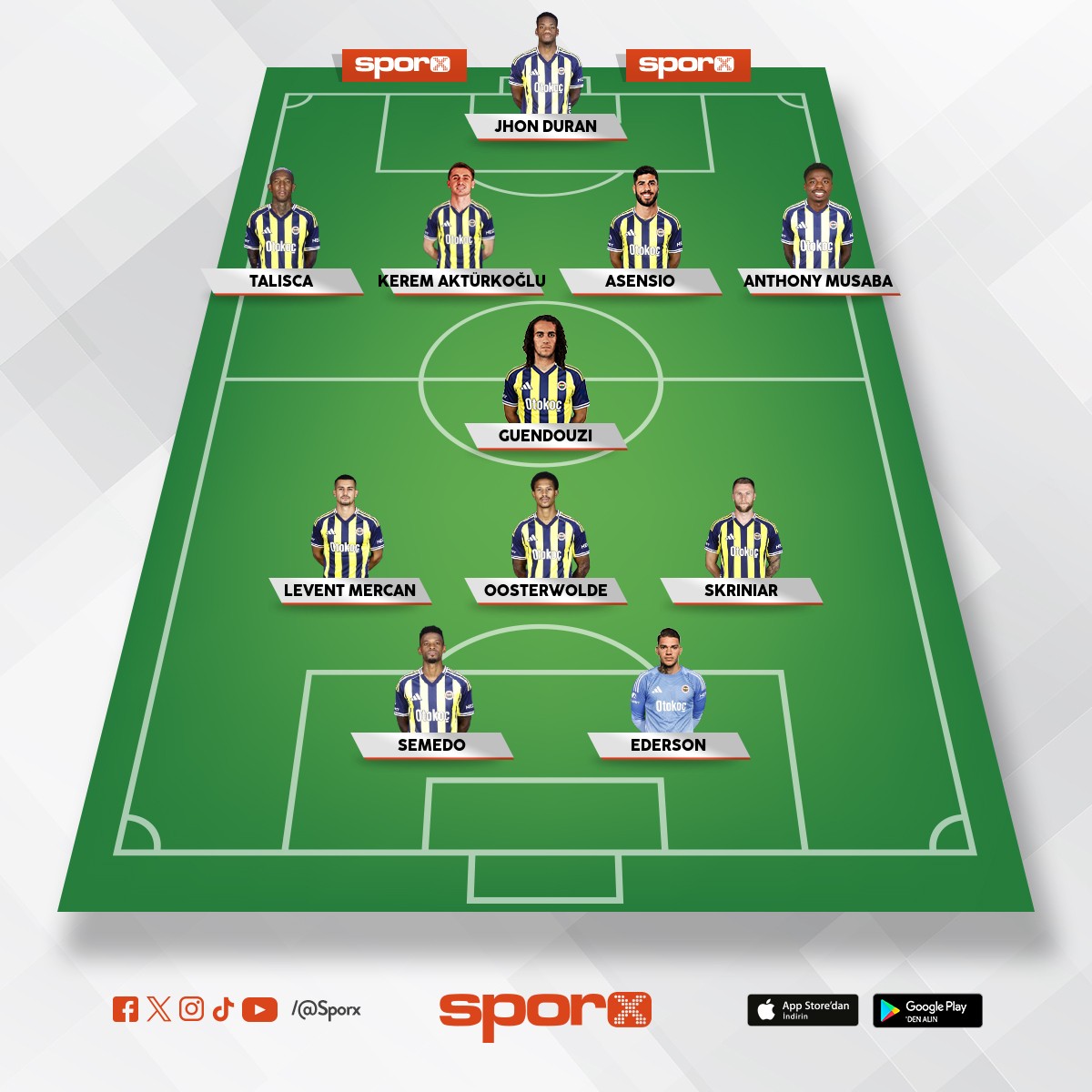 Ekrem ��nar �st�nda�