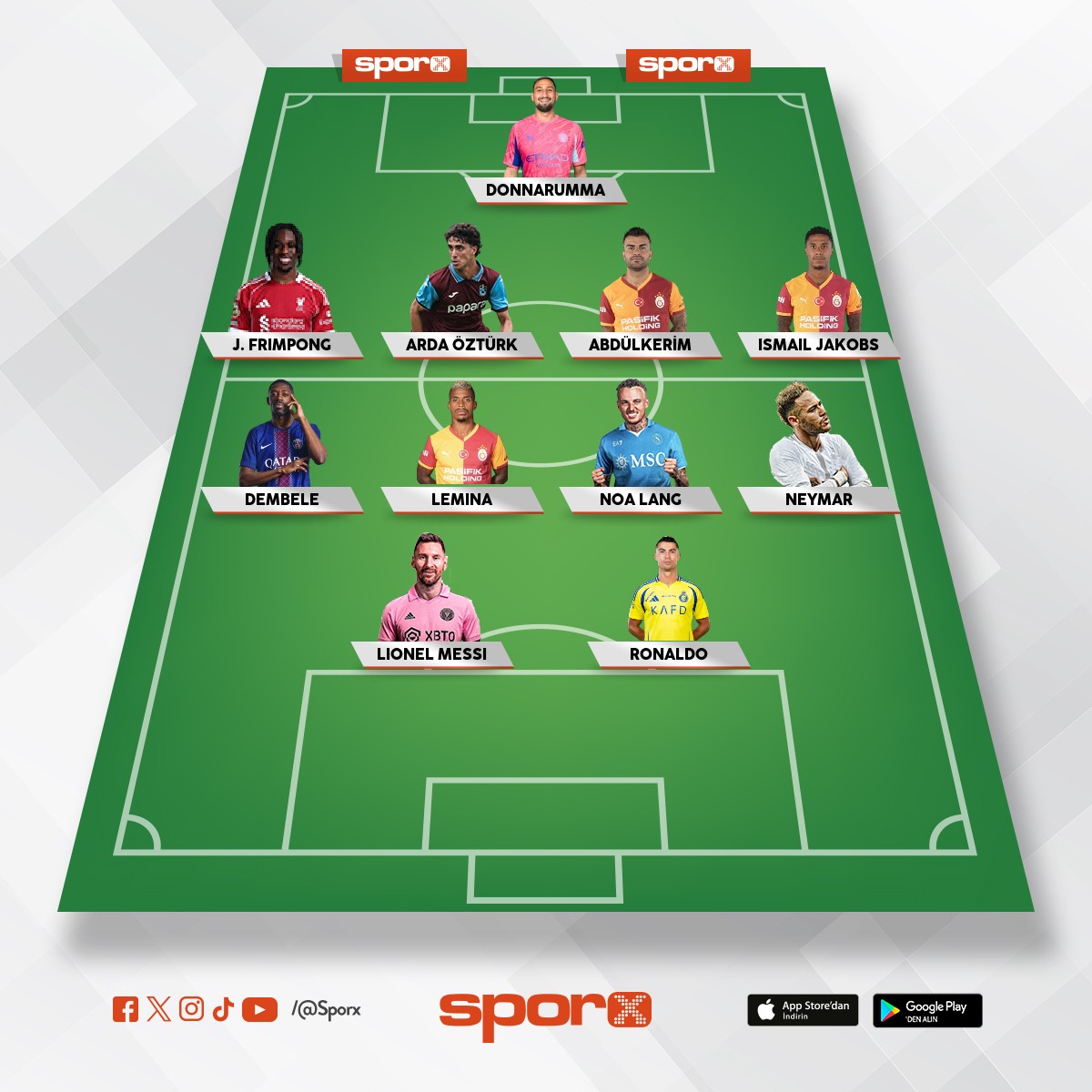 Kadro ismi veya kuran�n ad�