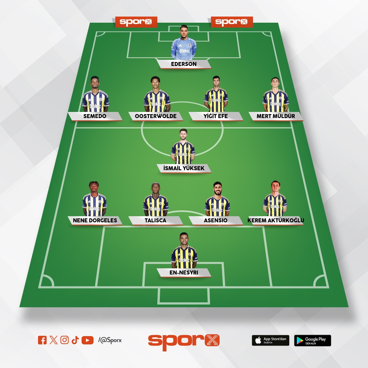 bugre� ma�� ilk 11