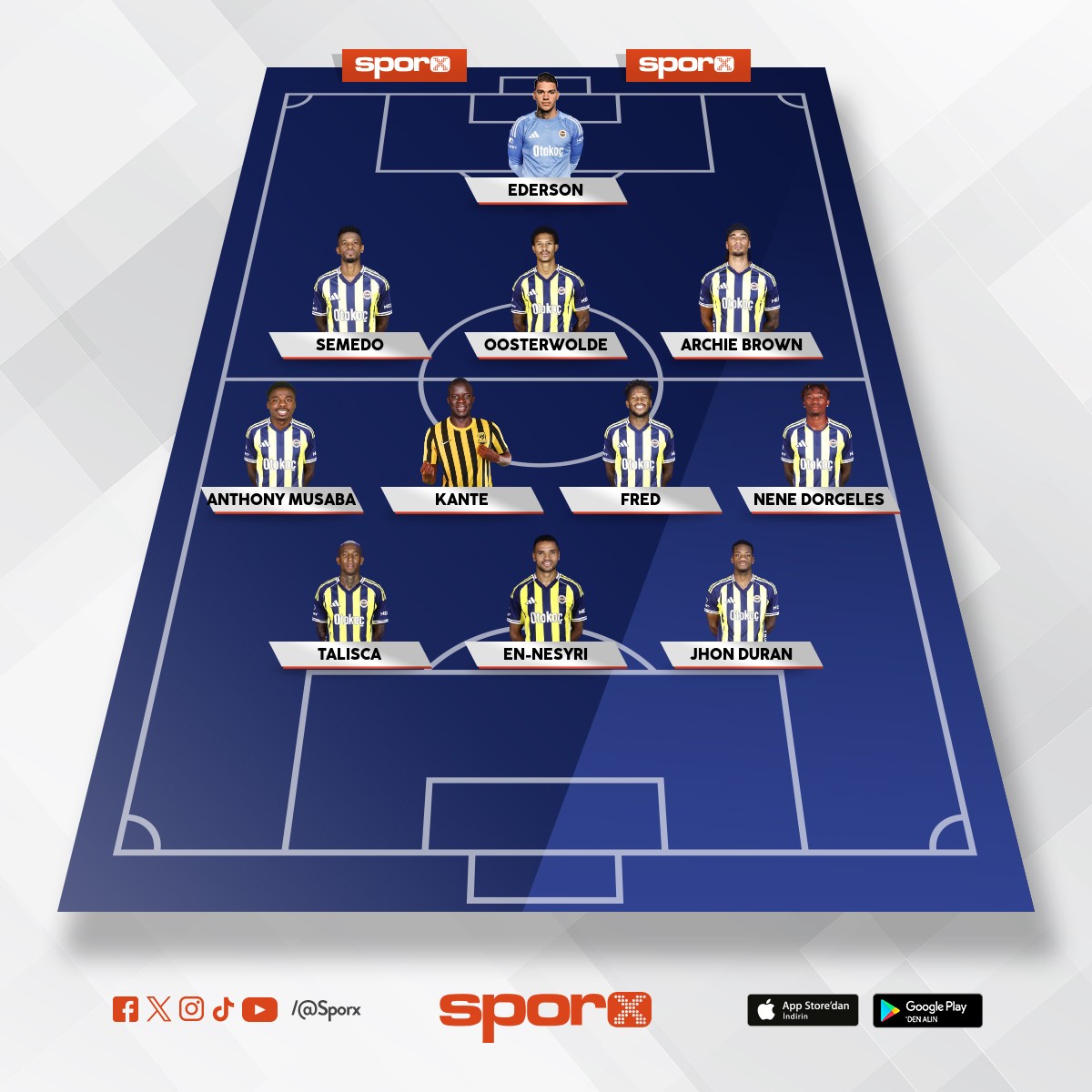 Ka��t �st�nde en iyi kadromuz