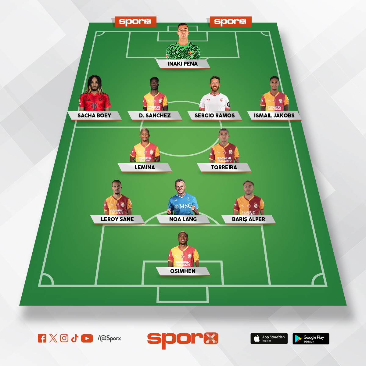 �ampiyonalar ligi devam kadrosu