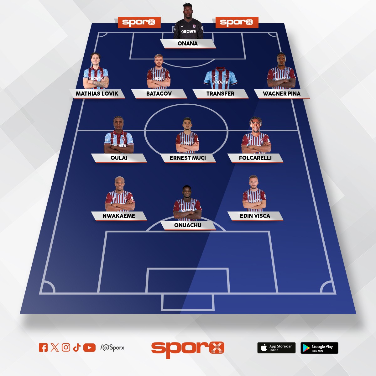 �ampiyonluk kadrosu