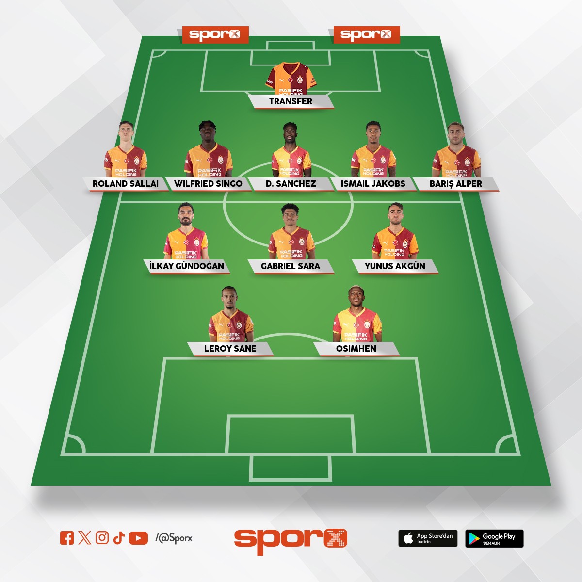 Yabanci kaleci olmazsa sampiyoluk gelmez!!!