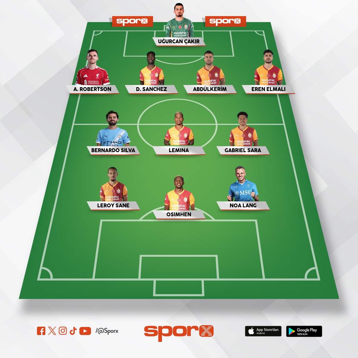 5 Y�l daha �ampiyon yapacak tak�m